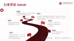 中国食物工超9万亿